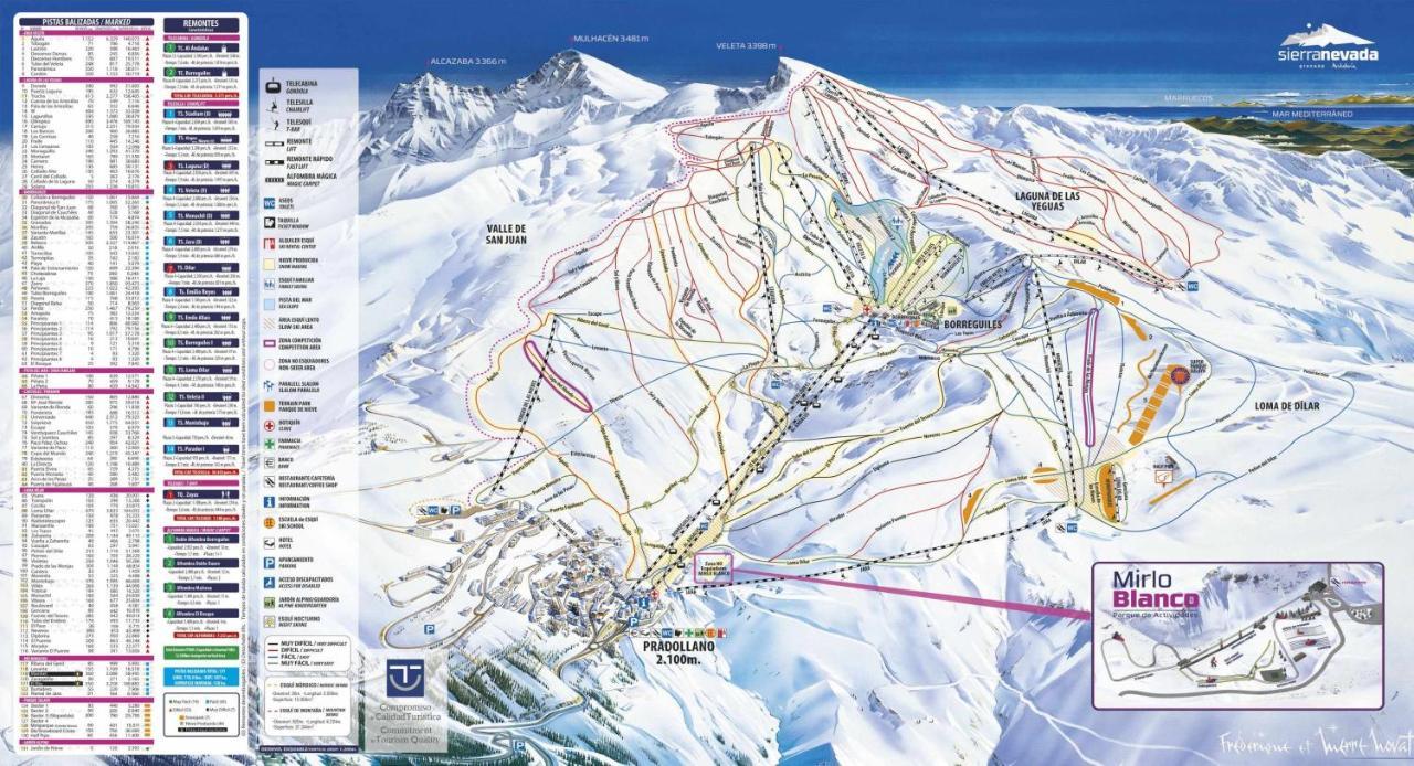 Estudio Mariposa เซียร์ราเนบาดา ภายนอก รูปภาพ